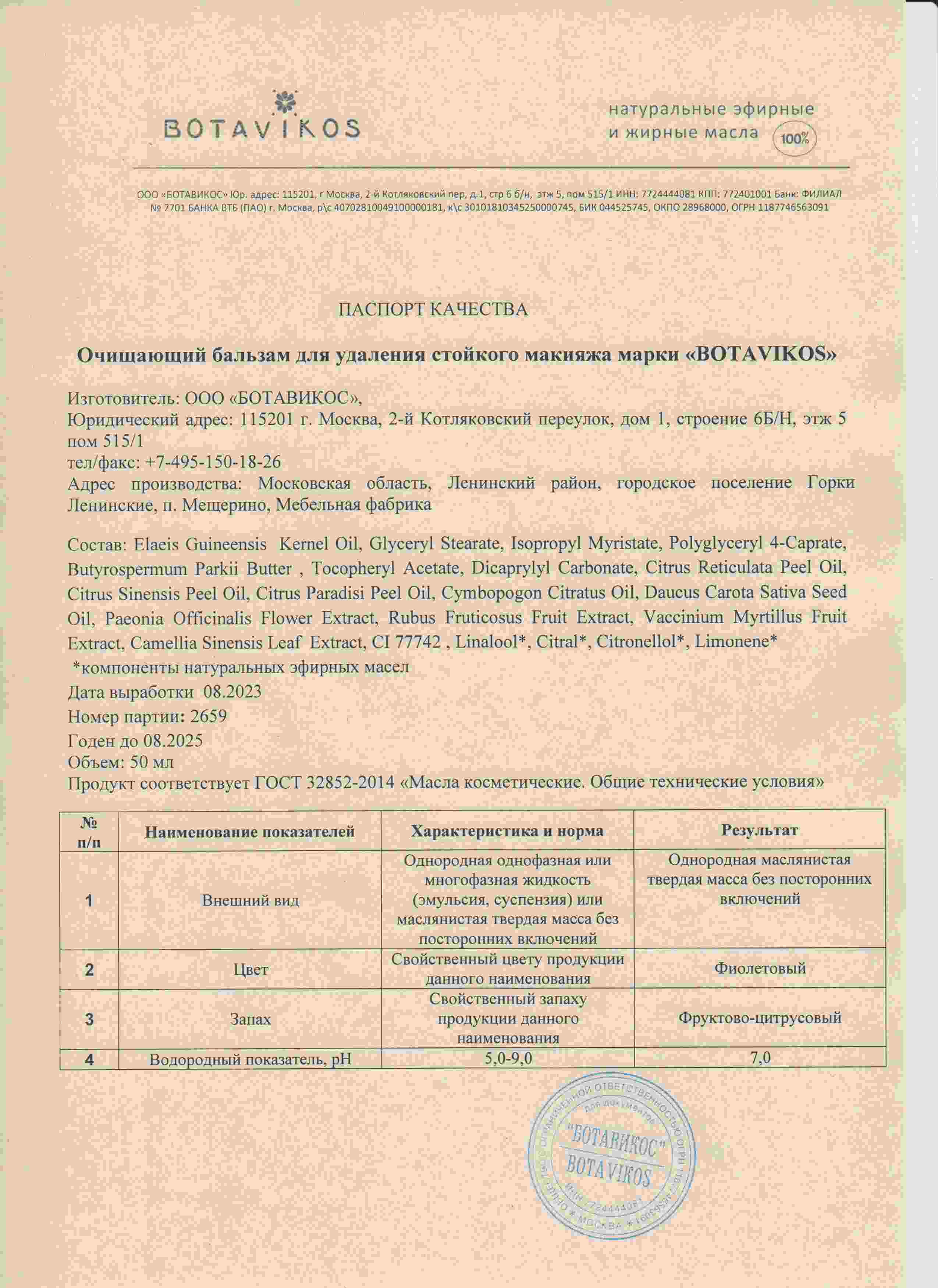 Паспорт №082023
